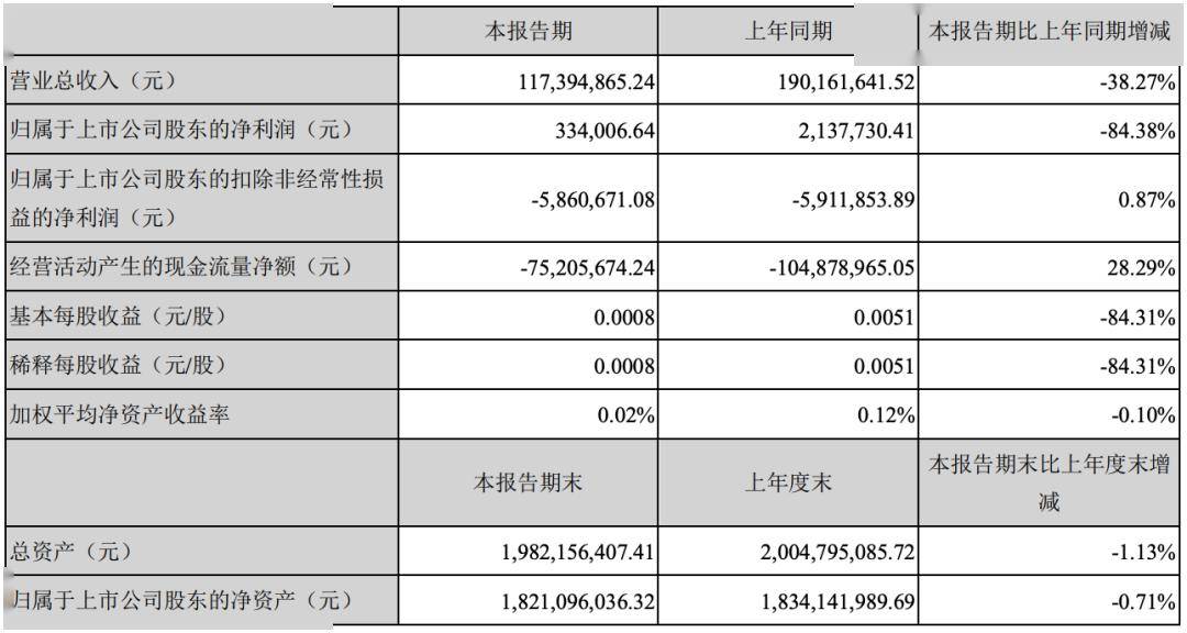 香港35新澳門(mén)碼資料2025,香港澳門(mén)游戲資料分析與實(shí)地驗(yàn)證數(shù)據(jù)——Windows環(huán)境下的探索之旅,經(jīng)典解答解釋定義_MR23.72.68