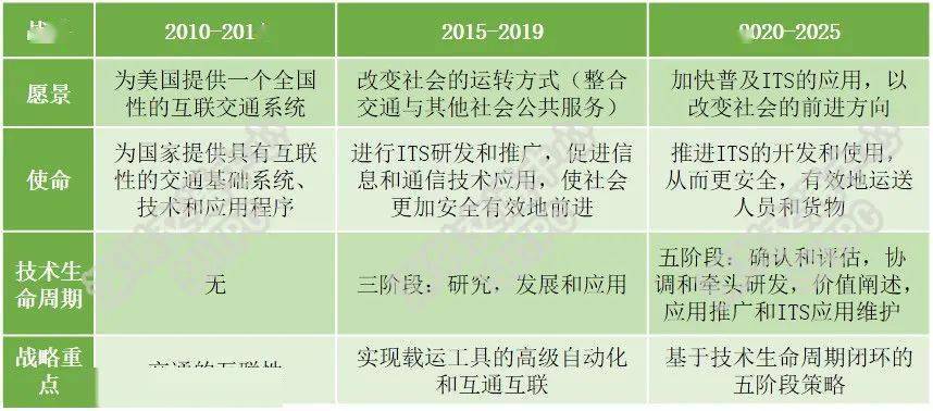 2025年王中王四晉二,2025年王中王四晉二，高效策略設(shè)計解析與UHD款70.74.51技術(shù)展望,可靠操作方案_露版14.60.62