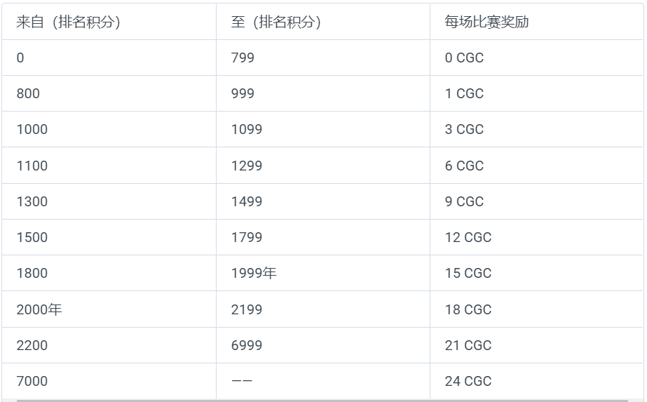 2025年1月2日 第66頁