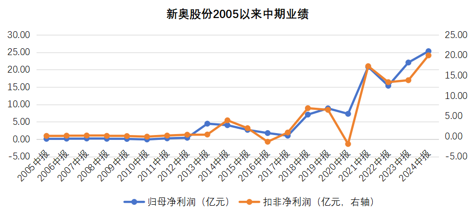 2025新奧歷史開(kāi)獎(jiǎng)記錄82期,探索未知領(lǐng)域，新奧歷史開(kāi)獎(jiǎng)記錄與權(quán)威方法的推進(jìn),真實(shí)數(shù)據(jù)解析_Premium95.96.92