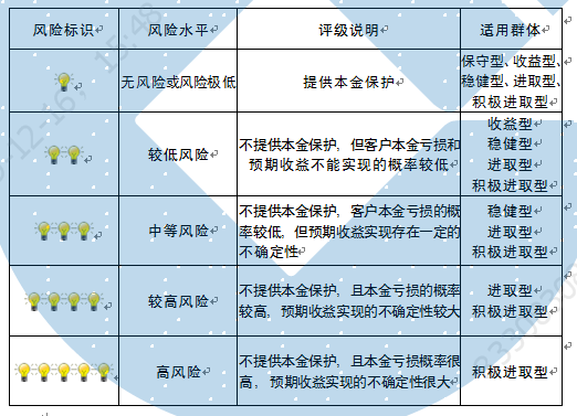 澳門每天開獎結(jié)果:澳門,澳門每天的開獎結(jié)果與完善的機制評估，基礎(chǔ)版探討,最新解答解析說明_專屬版98.74.75