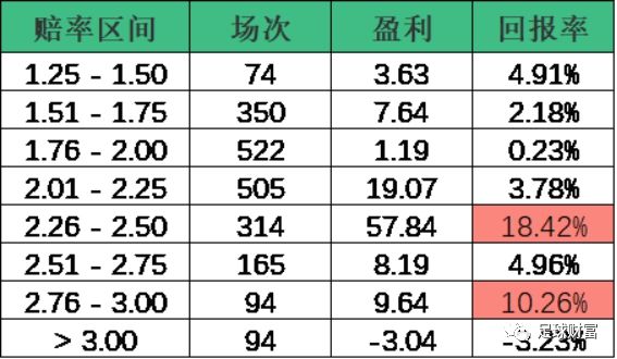 看好合數(shù)二四七什么生肖,探索生肖奧秘，合數(shù)二四七與生肖的奇妙聯(lián)系,定性分析說(shuō)明_經(jīng)典款99.82.51