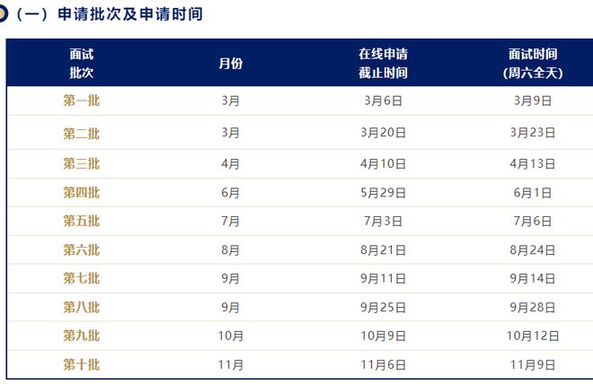 新澳門六開獎最新開獎結(jié)果2025年,新澳門六開獎最新開獎結(jié)果分析與詮釋評估說明（2025年）,高速解析方案響應(yīng)_版臿75.54.91