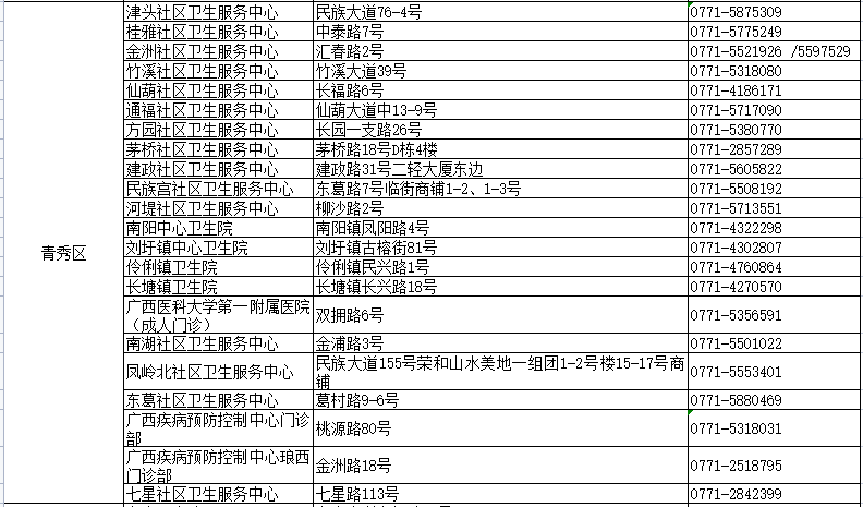 2025新澳彩正版管家婆,關(guān)于2025新澳彩正版管家婆與蘋果款80.41.77的解讀與解析,數(shù)據(jù)整合策略解析_ChromeOS45.36.43