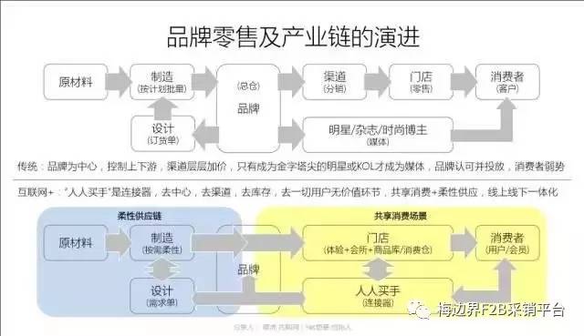 香港2025新澳精準(zhǔn)資料