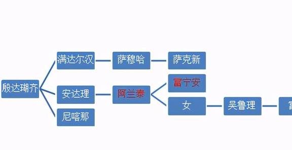 燈座子怎么安,燈座子的安裝方法與結(jié)構(gòu)化推進計劃評估，一個細致全面的指南,高速方案響應(yīng)解析_蘋果版48.22.57