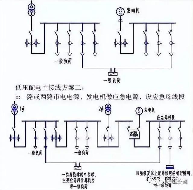 配電屏接線圖,配電屏接線圖與實踐性策略實施詳解（第一版）,深入數(shù)據(jù)執(zhí)行計劃_露版36.22.51