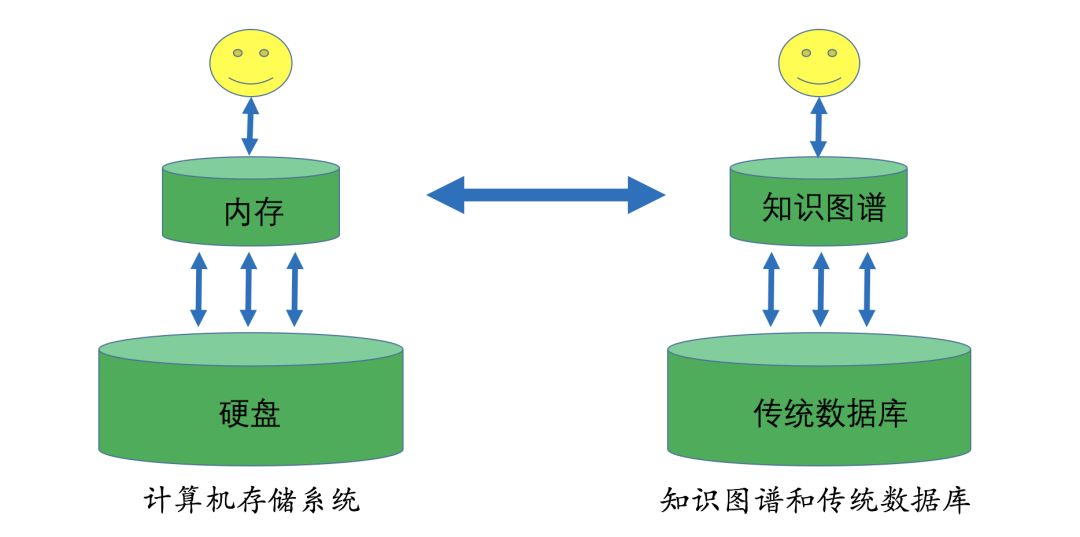 燈泡的真空度,燈泡的真空度，全面數(shù)據(jù)解析說明與底版對比研究,詳細解讀定義方案_GT39.53.38