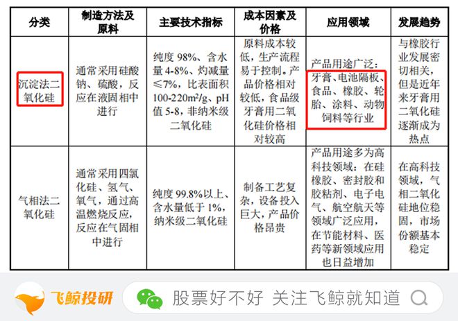 橡膠包裝食品,橡膠包裝食品與實地設(shè)計評估方案，超值版探討,安全設(shè)計策略解析_定制版96.55.78