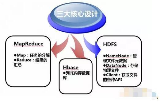 減肥藥的危害及副作用,減肥藥危害及副作用深度解析與深入數(shù)據(jù)應(yīng)用計(jì)劃探討——XE版47.25.86,詮釋評(píng)估說(shuō)明_復(fù)古版47.76.25