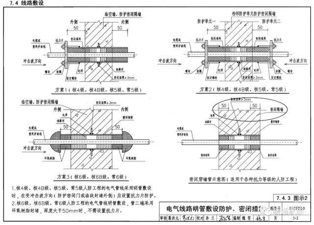 登車橋圖紙,登車橋圖紙的設計與解讀，定性解答、解釋與定義，Gold60.11.75標準下的專業(yè)探討,先進技術執(zhí)行分析_app47.73.41