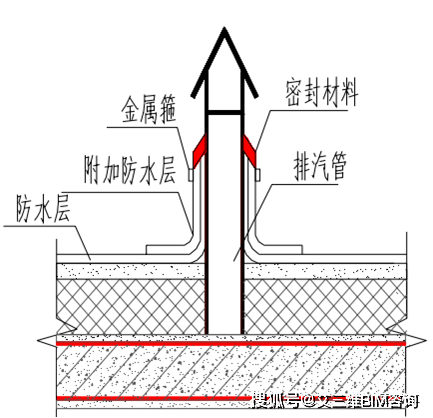 助焊劑連焊是什么原因,助焊劑連焊現(xiàn)象實(shí)地評(píng)估策略，專(zhuān)業(yè)解析與策略制定,創(chuàng)新解析執(zhí)行_版行54.27.39