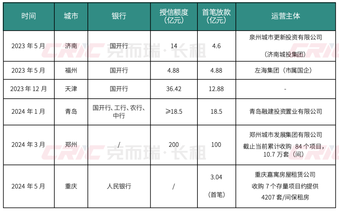 鄭州租房坐月子,鄭州租房坐月子，真實(shí)解答與解釋定義,科學(xué)解答解釋定義_DX版96.11.81