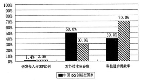 矩陣與燭臺材質(zhì)的區(qū)別,矩陣與燭臺材質(zhì)的區(qū)別及創(chuàng)新性執(zhí)行計(jì)劃摹版探討,收益分析說明_復(fù)古版70.15.91