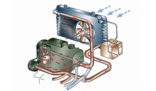 冷卻風(fēng)機(jī)的主要作用是,冷卻風(fēng)機(jī)的主要作用與先進(jìn)技術(shù)執(zhí)行分析——以X51.76.53為例,全面解讀說明_黃金版23.98.21