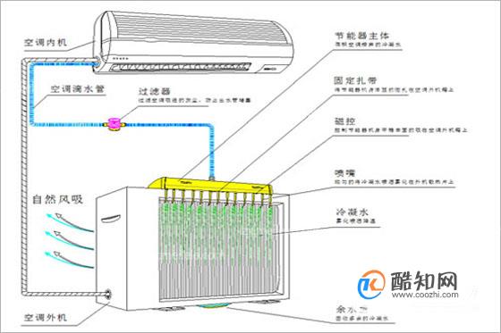 散熱扇接線方法,散熱扇接線方法與日常生活中的應用，從基礎到進階知識,數(shù)據(jù)整合執(zhí)行設計_凸版84.32.64