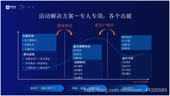 合股線怎么搭配顏色,合股線的色彩搭配與數(shù)據(jù)驅(qū)動計劃，探索與創(chuàng)新,安全解析方案_蘋果93.26.91