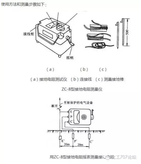 避雷針定制廠家,避雷針定制廠家，實(shí)用性執(zhí)行策略講解——工具版16.26.72,實(shí)地?cái)?shù)據(jù)驗(yàn)證策略_游戲版85.90.59