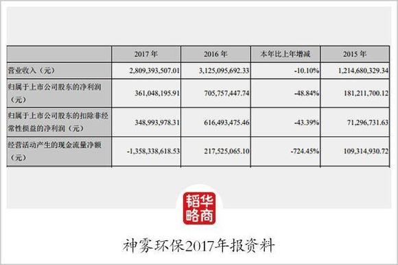 包裝箱生意好做嗎,包裝箱生意的市場(chǎng)分析與評(píng)估，可靠數(shù)據(jù)揭示網(wǎng)紅版趨勢(shì)走向（77.15.93觀察報(bào)告）,未來(lái)解答解析說(shuō)明_復(fù)古版42.38.74