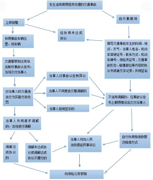 紫外線輻照計操作流程視頻,紫外線輻照計操作流程視頻解析與專業(yè)說明——基礎(chǔ)版 22.19.27,可靠評估說明_出版89.62.67