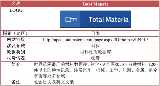 傳真紙材質(zhì),傳真紙材質(zhì)與數(shù)據(jù)分析執(zhí)行，實地分析與探討,準確資料解釋定義_版型40.38.61