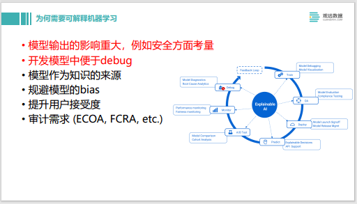 軍事理論游戲,軍事理論游戲，預測、解答、解釋與定義,數(shù)據(jù)分析驅(qū)動執(zhí)行_3D77.32.63