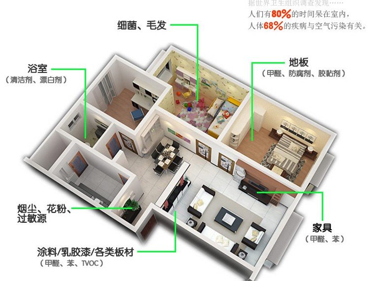 空氣凈化窗戶原理,空氣凈化窗戶原理、實地驗證及設(shè)計解析,迅速執(zhí)行設(shè)計計劃_KP62.41.11