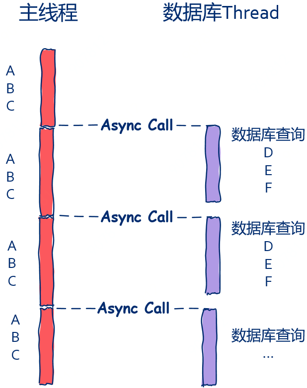 泰國好的試管,泰國好的試管，可靠數(shù)據(jù)與評(píng)估的深入探索,適用性計(jì)劃實(shí)施_Advanced54.59.94