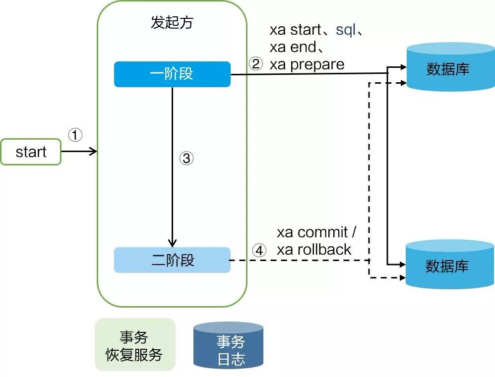 沈飛搬走了嗎,沈飛搬走了嗎？——實(shí)踐調(diào)查解析說明與版床數(shù)據(jù)解讀,快速響應(yīng)方案落實(shí)_版心71.55.29