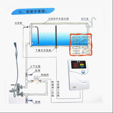 太陽能熱水傳感器原理,太陽能熱水傳感器原理及預(yù)測解讀說明——懶版式解析（日期，11月23日，時(shí)間，下午5點(diǎn)3分）,深入數(shù)據(jù)策略解析_洋版19.49.75