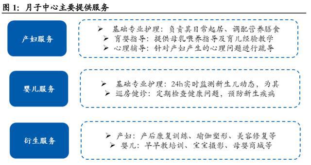 廣州月子中心招聘月嫂,廣州月子中心招聘月嫂，數(shù)據(jù)分析驅(qū)動決策的重要性與策略更新（更版 23.34.49）,穩(wěn)定評估計(jì)劃方案_擴(kuò)展版60.97.82