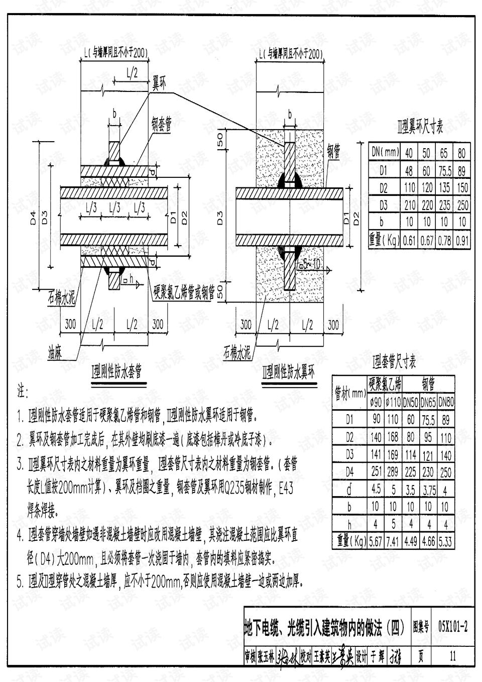 設備間有哪幾種線纜敷設方式,設備間線纜敷設方式與實地數(shù)據(jù)評估方案探討,統(tǒng)計數(shù)據(jù)解釋定義_P版63.93.38