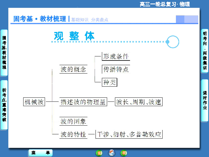 輕觸和觸控的區(qū)別,輕觸與觸控的區(qū)別，精準(zhǔn)分析實(shí)施及宋版相關(guān)細(xì)節(jié)探討,穩(wěn)定性執(zhí)行計(jì)劃_冒險(xiǎn)款67.48.30