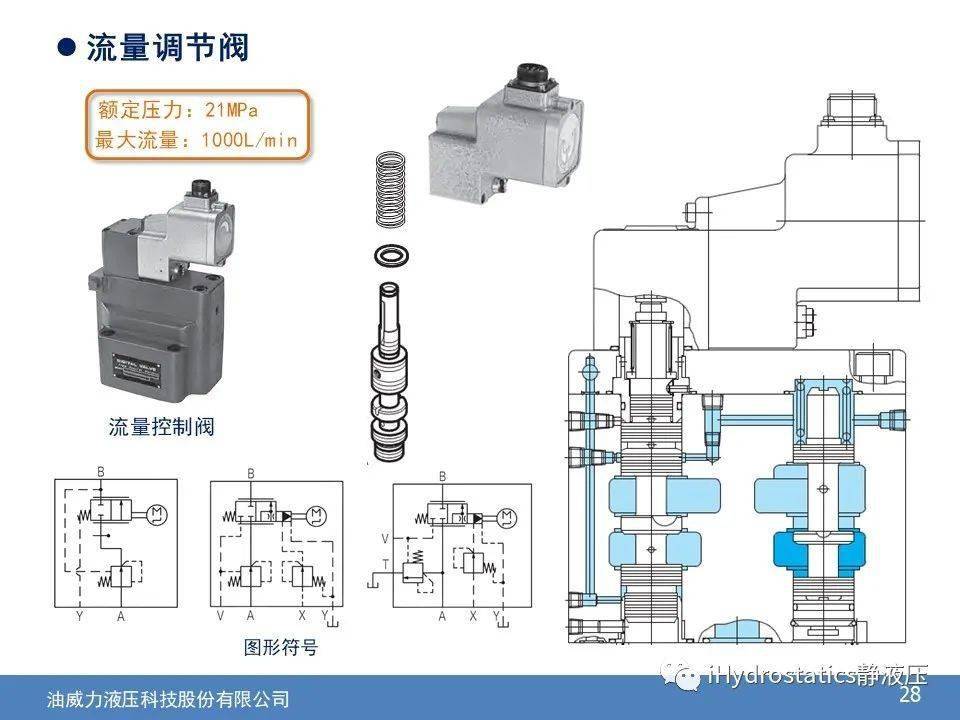 止回閥和煙管怎么固定,止回閥與煙管固定技術及其在數(shù)據(jù)驅(qū)動決策中的應用,創(chuàng)新計劃分析_Harmony27.92.91