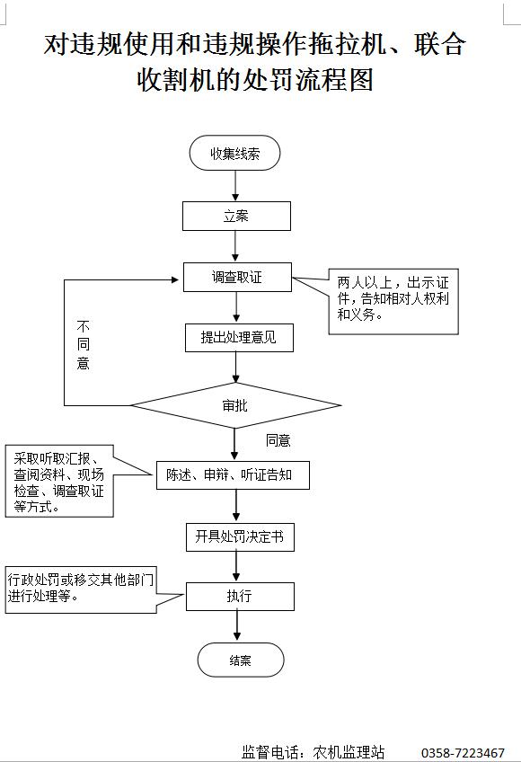 農(nóng)業(yè)機械運用與管理,農(nóng)業(yè)機械運用與管理，數(shù)據(jù)資料解釋定義的重要性,現(xiàn)狀解析說明_Pixel44.49.40