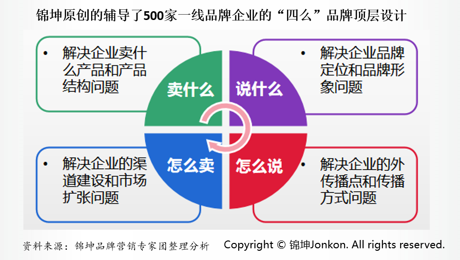 二手燈具市場,二手燈具市場的新機(jī)遇與迅速執(zhí)行設(shè)計(jì)計(jì)劃的策略,最新動(dòng)態(tài)解答方案_銅版紙85.67.32