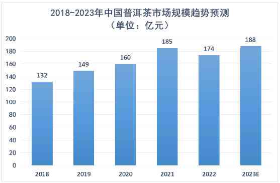 輔助皮帶套件,輔助皮帶套件，最新方案解析與未來(lái)趨勢(shì)展望,市場(chǎng)趨勢(shì)方案實(shí)施_封版19.27.47