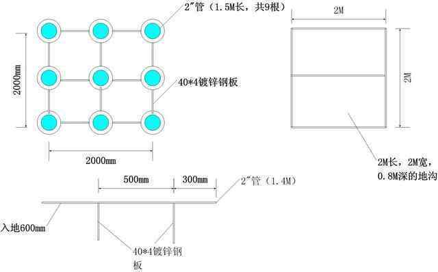 防雷交換機(jī)要接地嗎,防雷交換機(jī)接地問題與快速設(shè)計(jì)問題計(jì)劃探討——版刺34.31.18,數(shù)據(jù)決策分析驅(qū)動(dòng)_FT48.48.31