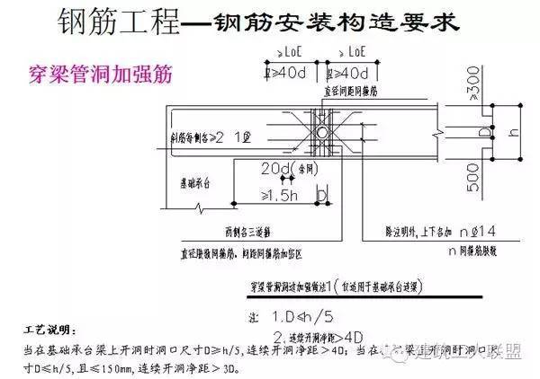 電力線路跳線施工工藝,電力線路跳線施工工藝及前沿解析評估,完善的機制評估_MR59.30.49