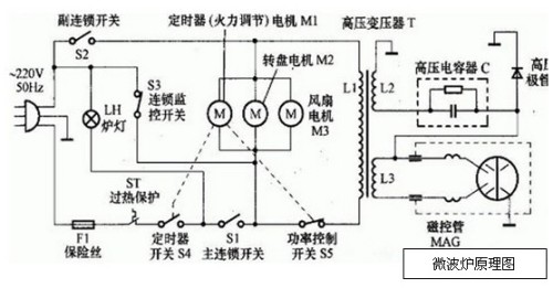 煤氣發(fā)生爐的工作原理與操作規(guī)程,煤氣發(fā)生爐工作原理與操作規(guī)程詳解，深入數(shù)據(jù)執(zhí)行計(jì)劃（精英版）,適用計(jì)劃解析_奏版24.99.12