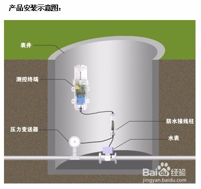 軟水機(jī)檢測(cè)標(biāo)準(zhǔn),軟水機(jī)檢測(cè)標(biāo)準(zhǔn)與數(shù)據(jù)支持方案設(shè)計(jì)——游戲版第X期探索報(bào)告（版號(hào)，第26期，時(shí)間，XXXX年XX月XX日）,實(shí)際案例解析說(shuō)明_版插42.29.84