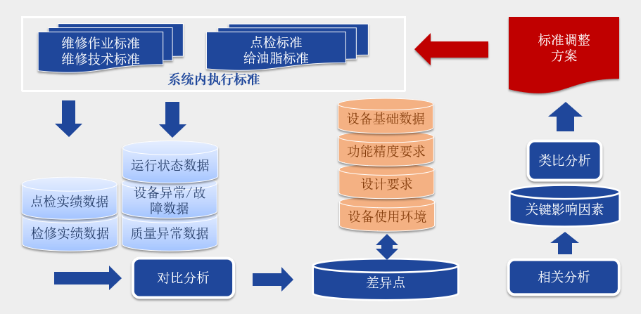 鋼材制造,鋼材制造行業(yè)的創(chuàng)新執(zhí)行計(jì)劃，游戲版探索與實(shí)踐,確保解釋問題_WP55.52.67