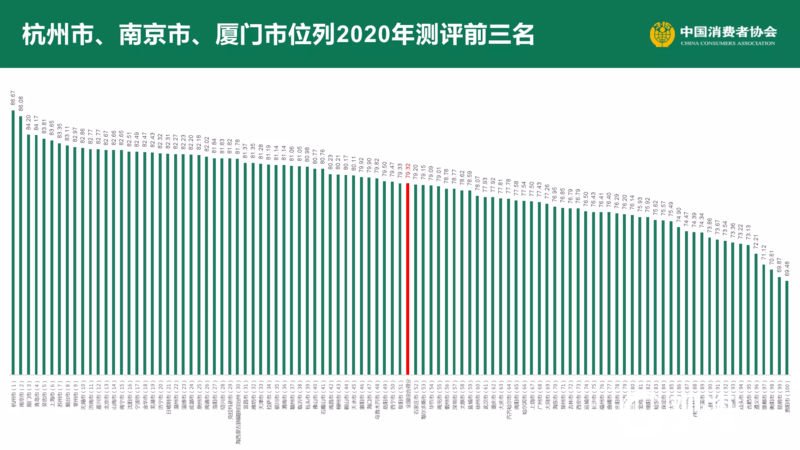 一碼一肖100%中用戶評價,一碼一肖與Premium環(huán)境適應性策略，用戶評價與實際應用探討,高效分析說明_珂羅版48.15.27