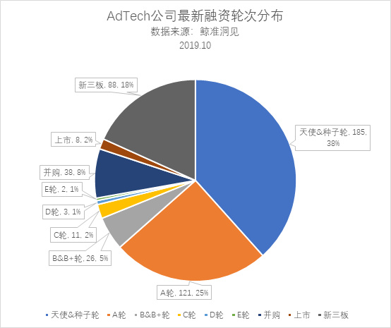 新澳正版資料免費提供,新澳正版資料免費提供與數(shù)據(jù)引導策略解析,全面設(shè)計執(zhí)行數(shù)據(jù)_版筑88.19.67