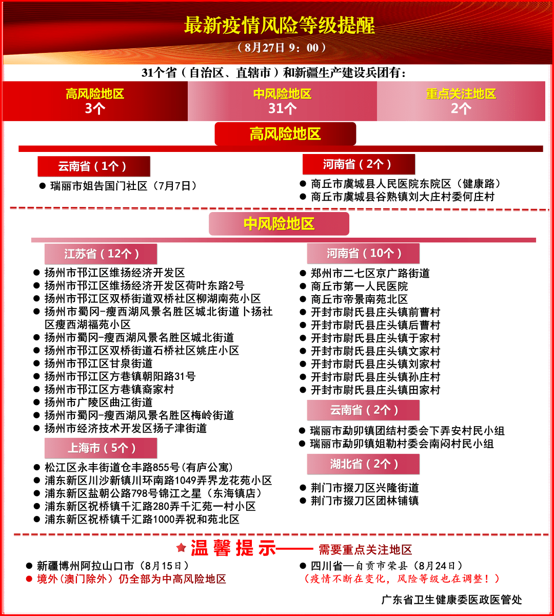 新澳精準資料免費提供風險提示,新澳精準資料免費提供風險提示與深層設(shè)計數(shù)據(jù)策略的探索之旅 —— VIP51.60.28的獨特視角,深度解答解釋定義_X77.53.47