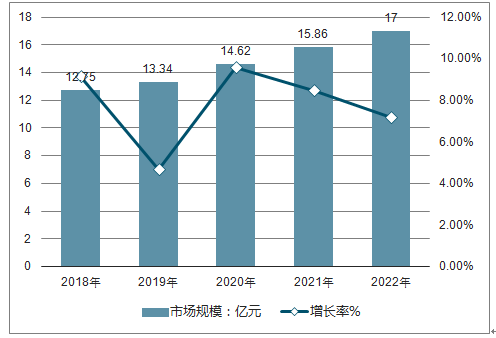 澳門六開獎結(jié)果2025開獎記錄,澳門六開獎結(jié)果分析與未來趨勢預(yù)測，實踐研究解析說明 Plus94.3與未來展望,具體步驟指導(dǎo)_進(jìn)階版34.38.26