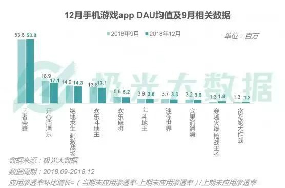 2025年新澳門天天開彩免費資料,未來澳門游戲行業(yè)展望，設(shè)計策略與精英運營模式的探索,專業(yè)說明解析_Ultra12.64.98