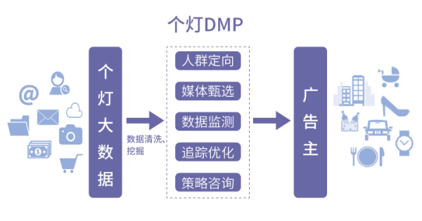 汽車配件 第8頁