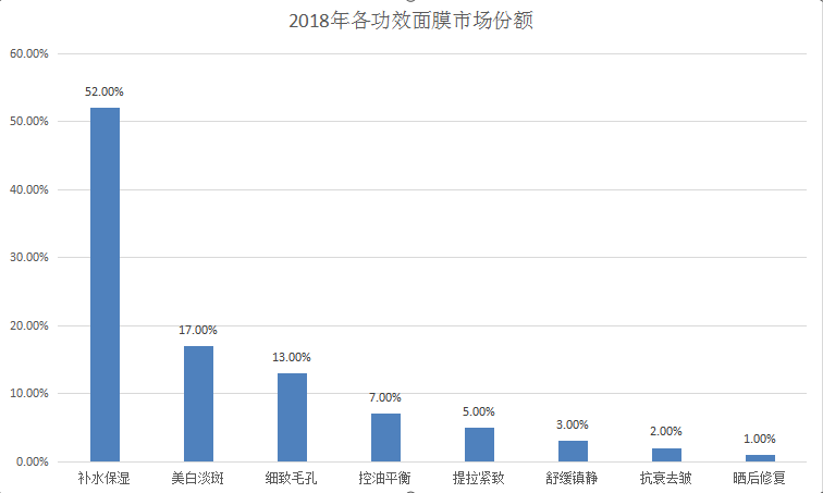 2025年天天彩免費(fèi)資料,精細(xì)化計(jì)劃執(zhí)行與未來的數(shù)據(jù)共享，探索Windows 44.50.75的新機(jī)遇,高速計(jì)劃響應(yīng)執(zhí)行_版臿55.31.95