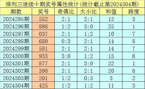 澳門一碼一碼100準(zhǔn)確,澳門一碼一碼100準(zhǔn)確，靈活設(shè)計(jì)解析方案,理論分析解析說(shuō)明_UHD版40.93.96